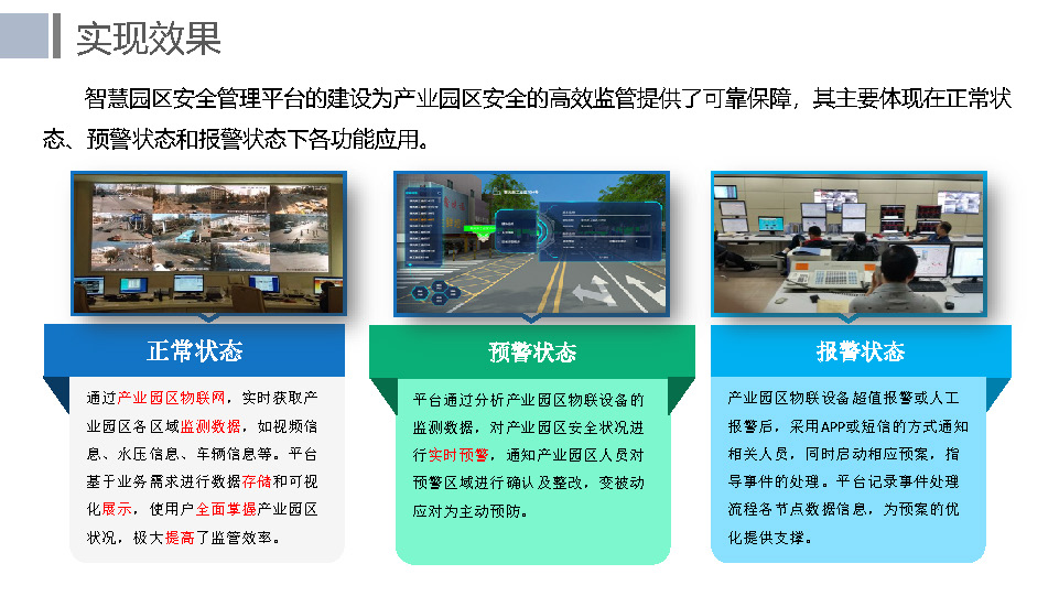 页面提取自－98页PPT-数字孪生赋能的智慧园区物联网云平台建设方案_页面_9.jpg