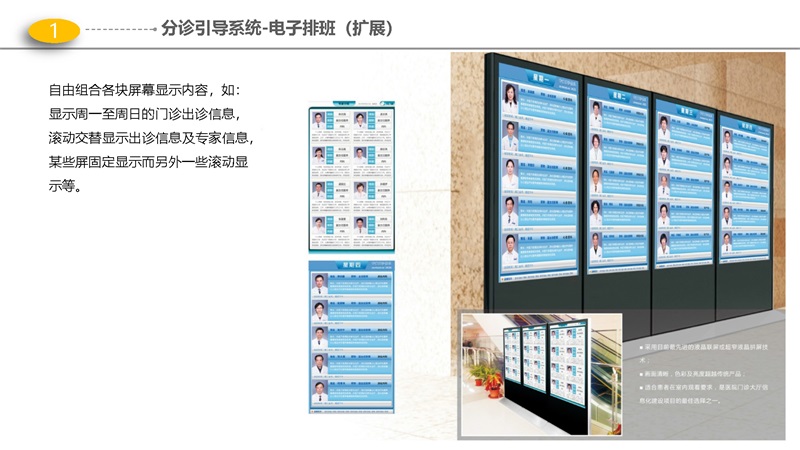 54页PPT-医院智能化解决方案 - 门（急）诊、医技、病房楼智能化项目解决方案_页面_05.jpg