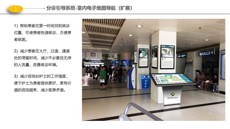 54页PPT-医院智能化解决方案 - 门（急）诊、医技、病房楼智能化项目解决方案_页面_06.jpg