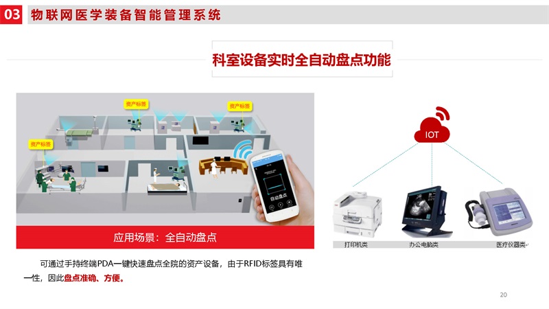 45页PPT-智慧医疗物联网整体解决方案_页面_20.jpg