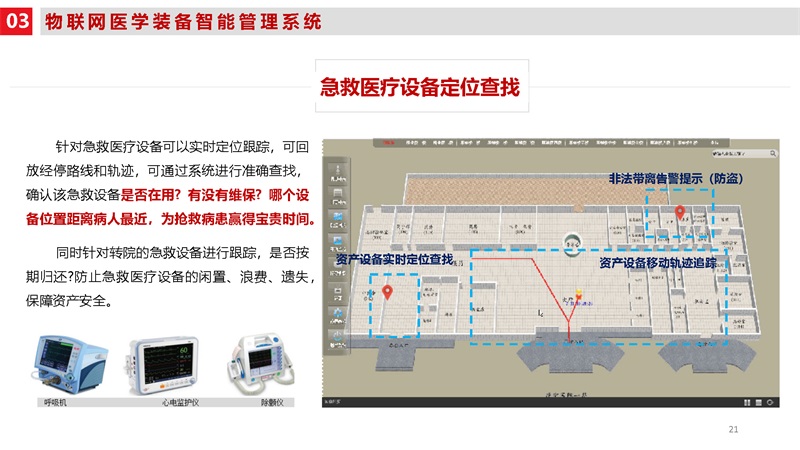 45页PPT-智慧医疗物联网整体解决方案_页面_21.jpg