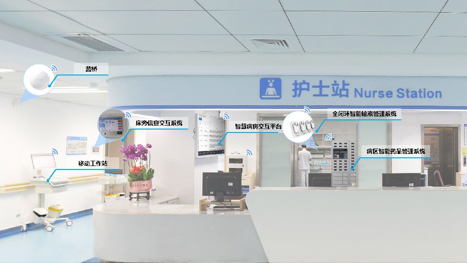 智慧医院建设从智慧病房开始_页面_10.jpg